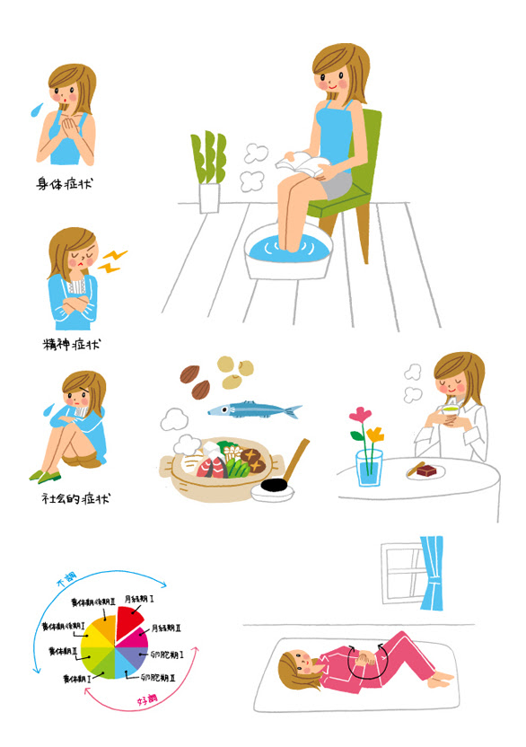 女性の健康のイラスト ルナルナ のコラムページイラスト 13 イラストレーターうつみちはる