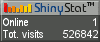 Free web counters