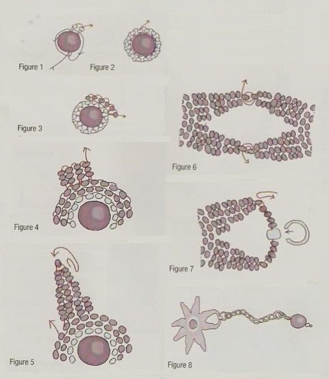 Set beaded star  