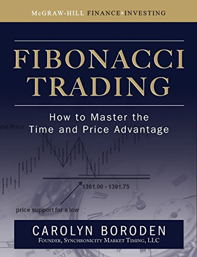 Fibonacci Trading: How to Master the Time and Price Advantage, by Carolyn Boroden