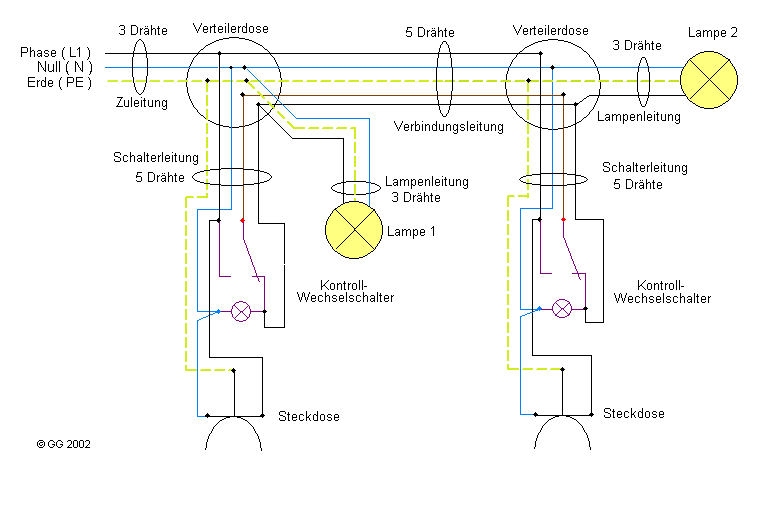 Stromlaufplan In Zusammenhängender Darstellung ...