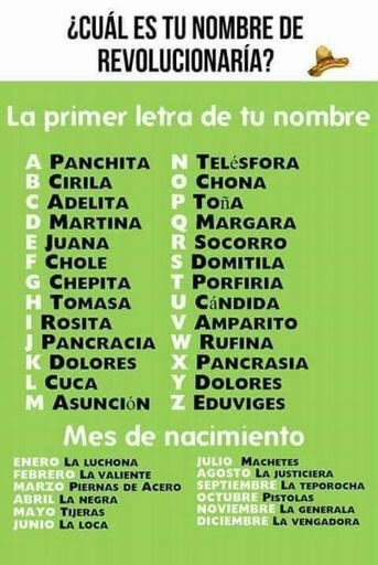 Cual Es Tu Nombre De Revolucionaria Meme Amino
