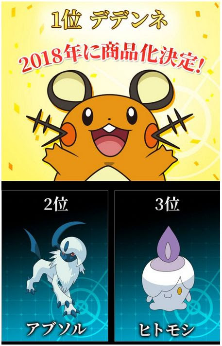 ポケモン一番くじ人気投票の結果まとめ １位 １５位まで ポケモン剣盾 ソードシールド 攻略 最新情報 Pokemon Times