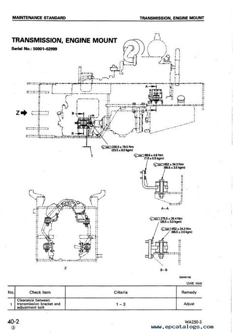 Komatsu WA250-3 Wheel Loader Shop Manual PDF