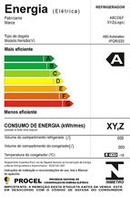 Imagem da Etiqueta Nacional de Conservação de Energia