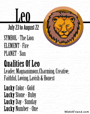 Zodiac Astrology Graphics Clipart Animation