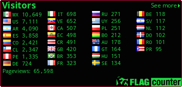 free counters