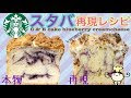 25 ++ ブルーベリー ジャム お 菓子 282679-ブルーベリージャム お菓子