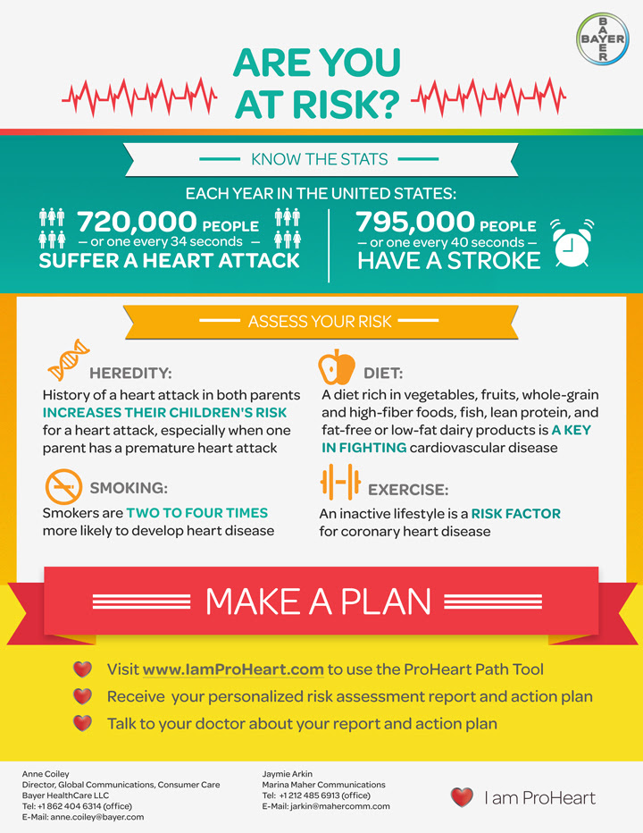provides an individualized summary and action plan with ...