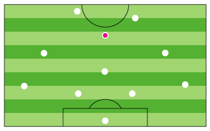 field-2008-25.gif