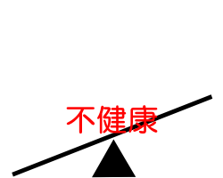 好転反応について まこと整体院 沖縄県 那覇市 おもろまち 頭痛 肩こり 内臓 骨盤 腰痛