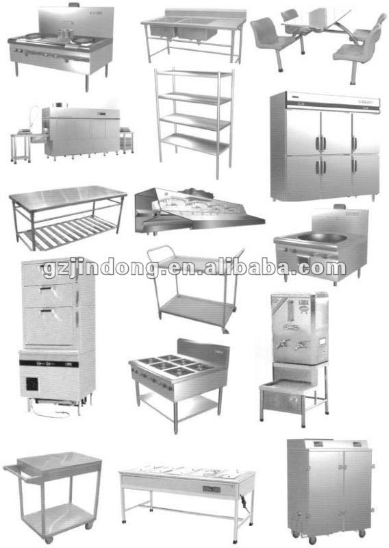 Kitchen Project / Kitchen Equipment - Buy Kitchen Project,Kitchen 