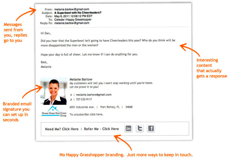 Real estate email marketing campaigns written for you - tech tool ...