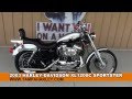 100Th Anniversary Harley Davidson Sportster - Buy 2003 Harley Sportster 100th Anniversary CHROME on 2040 ... / 2003 100th anniversary harley davidson sportster xlh bike has brand new rear tire from metzler and has had thousands of dollars worth of extras installed in accessories and extensive chrome work including vance/hines straight shots exhaust pipes with torque cones up to the manifold.