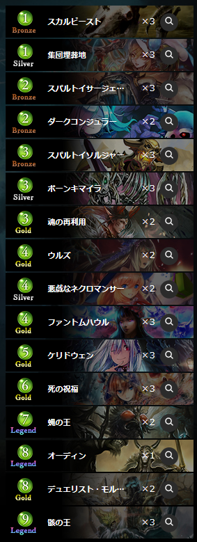 シャドウバース Shadowverse サンプルデッキ 骸の王デッキその3 レシピ Shadowverse速報 シャドウバース速報