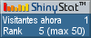 Free website counter
