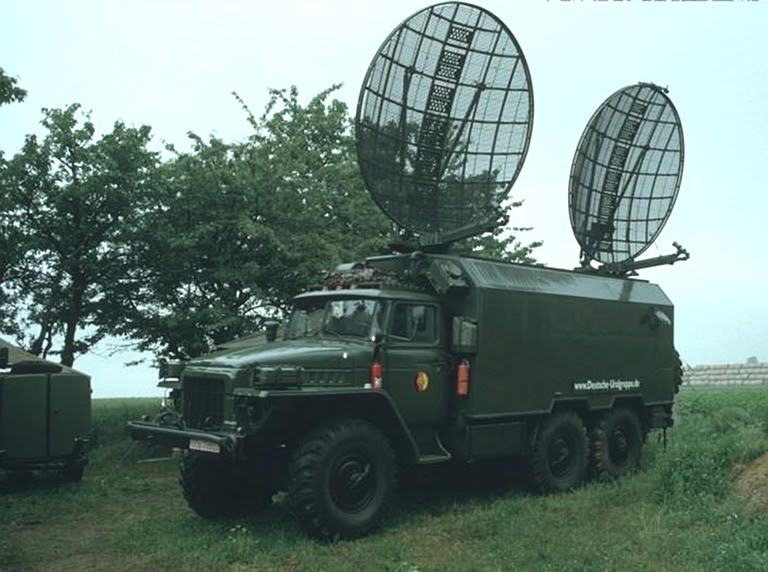 Tropospheric Scatter Communications Systems