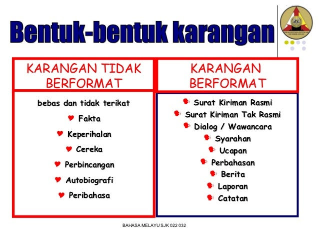 HUDA SAHUDA: BENTUK KARANGAN DAN JENIS-JENIS KARANGAN