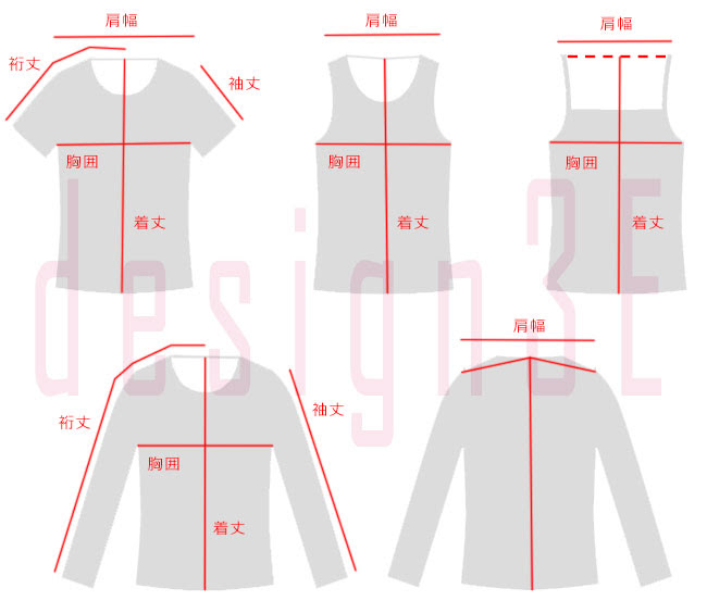 サイズの測り方 ネットショップで服を買いたいけど サイズがよくわからない Design3e