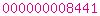 web statistics