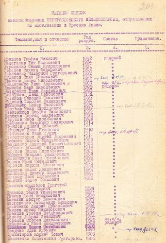Архив - папка 13