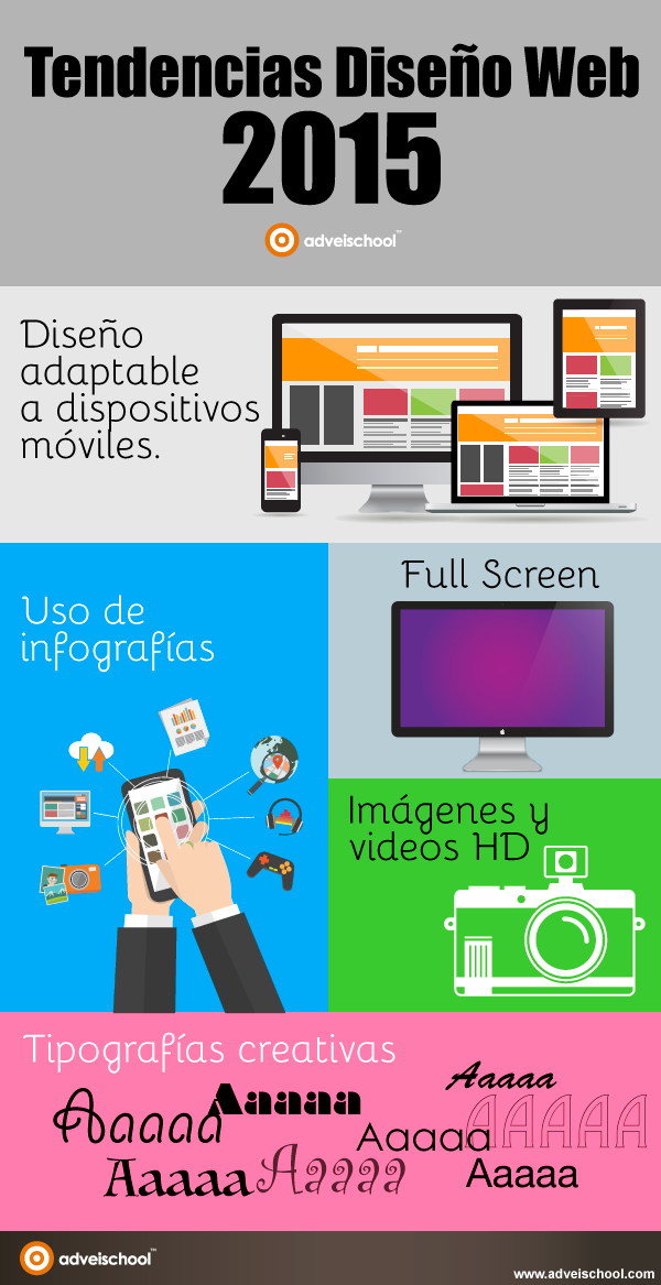 Tendencias en Diseño Web