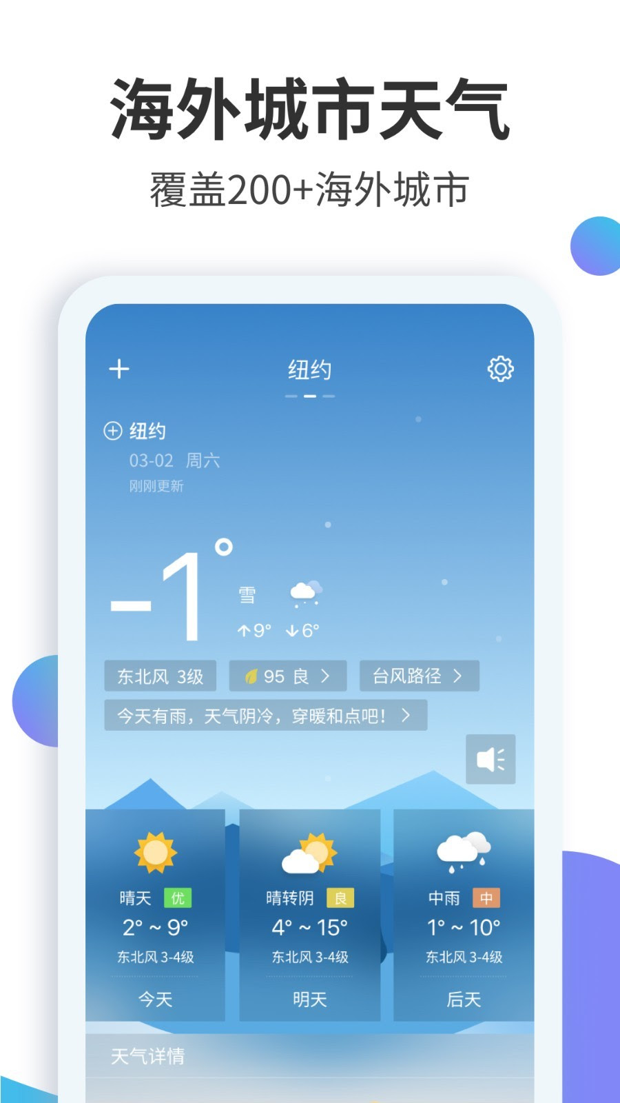 明天纽约天气 Google 搜索