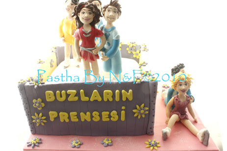 Derin7