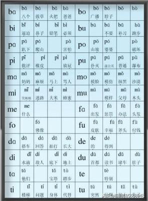 含拼音a的汉字拼音里带有a的字 朵拉利品网
