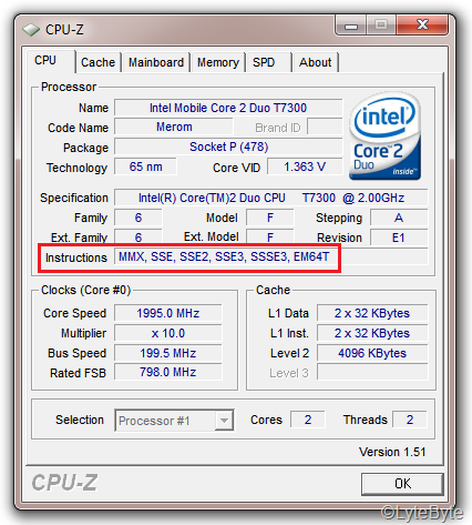 Dell Inspiron 1545 Driver Updates