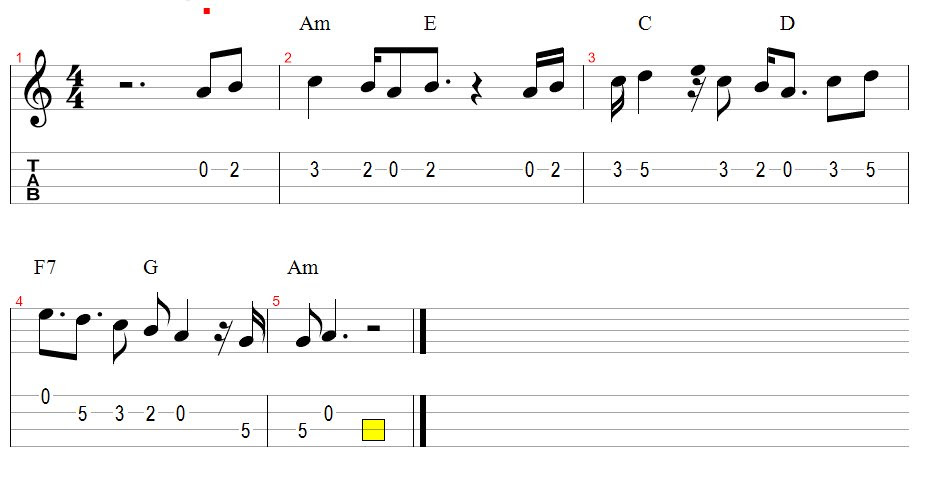 Apprendre Le Violon Sans Solfege