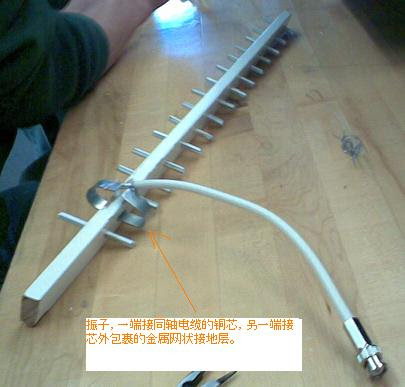 Diy 2 4ghz High Gain Antenna With Pictures 2 2 Mia S Blog