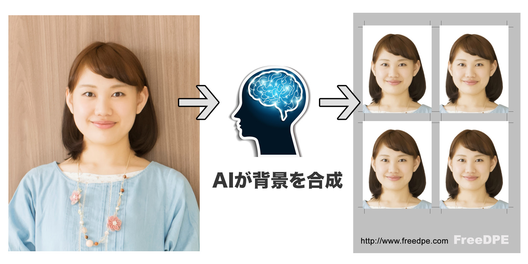 AIが証明写真の背景を合成。FreeDPEが「AI背景合成オプション」を2月4 