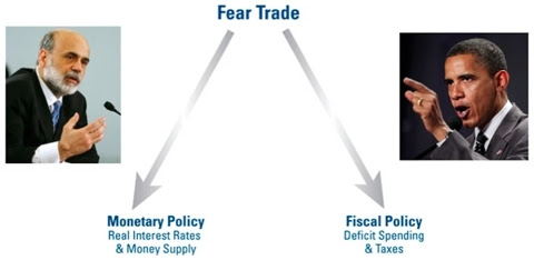 Feat Trade