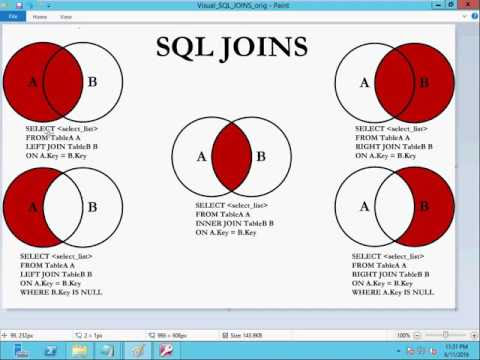Sql multiple joins