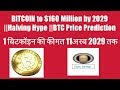 Bitcoin Halving Price Prediction