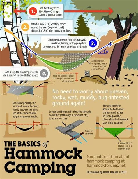 images hammocks pinterest homemade