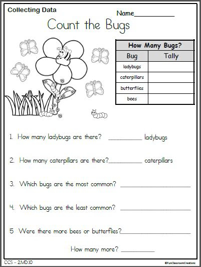With the rise of online learning platforms, students can now enhance their skills and knowledge from the comfort of their own homes. free second grade math spring data collection made by teachers