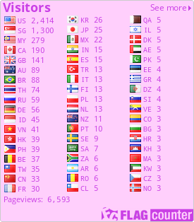 free counters