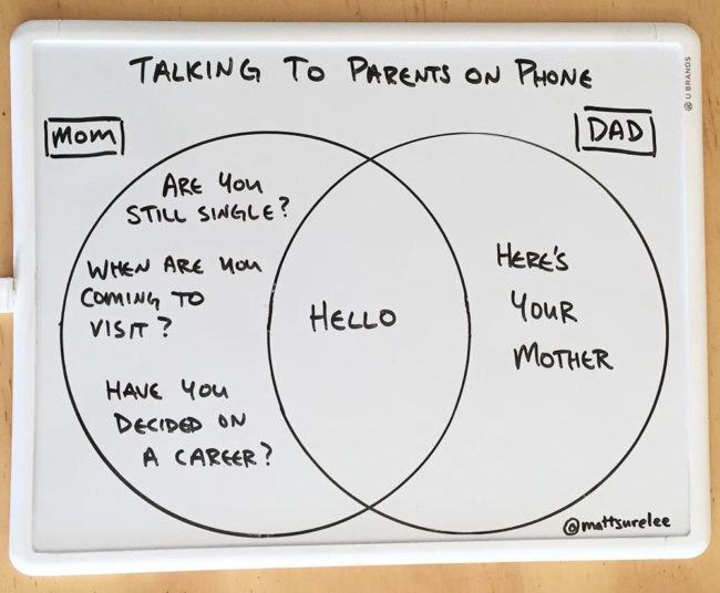 Talking to parents on the phone