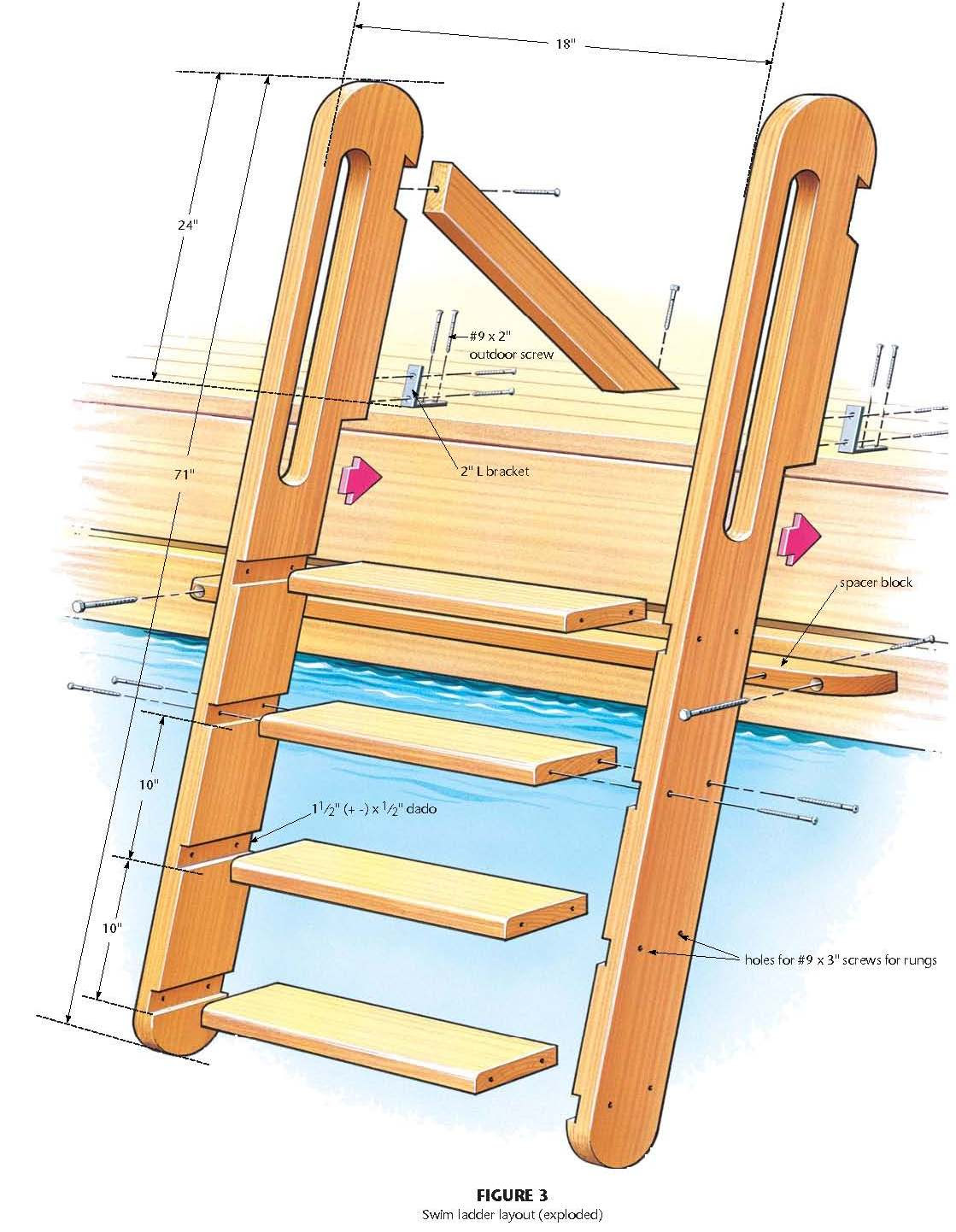 Wood Ladder Plans
