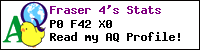 Letterboxing Stats for Fraser 4