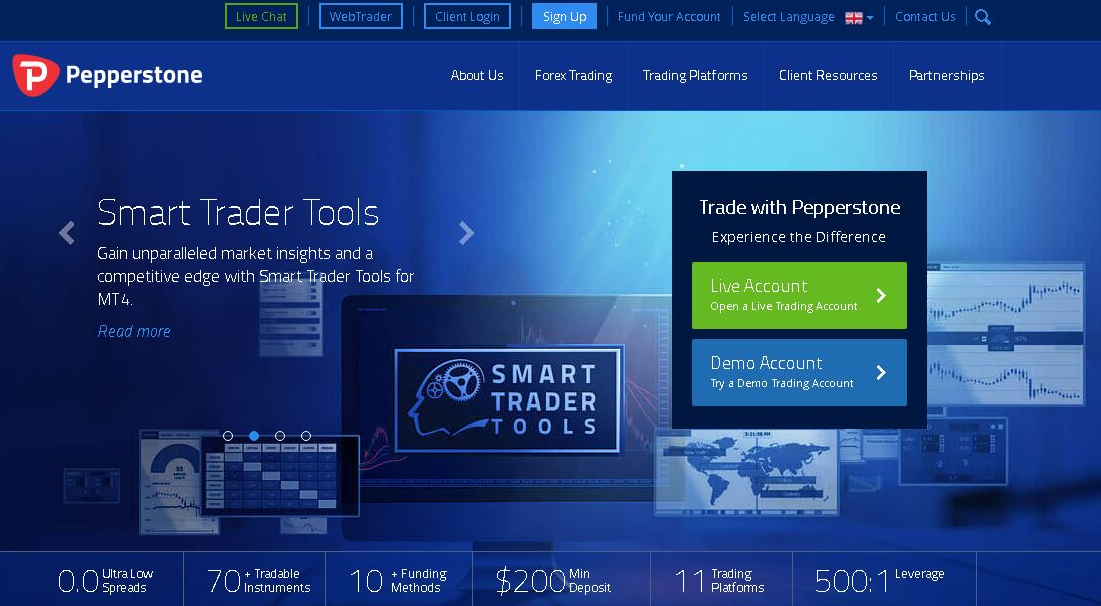 Reputable Forex Brokers Around London And New York Which Can Boost - 