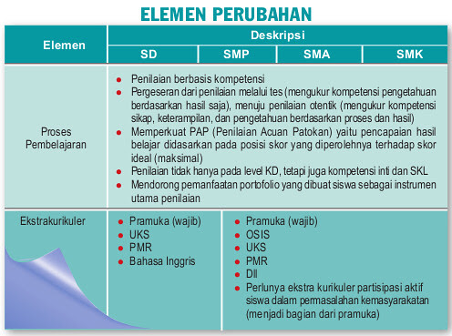 iklan2-gambar2
