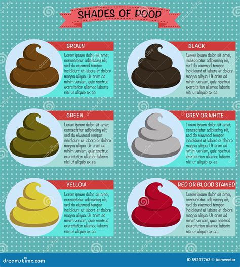  17 elegant baby poop color chart