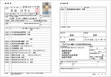 ボストンキャリアフォーラムでは 日本語の履歴書と英文のresumeが必要 ボストンキャリアフォーラムの歩き方 ホテル予約から内定獲得までの準備を支援