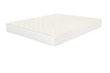 Twin Size Firm Innerspring Mattress 38
