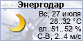 Погода в Украине