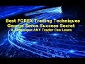 George Soros Forex Trading Techniques