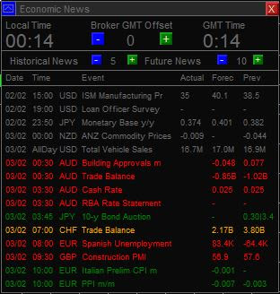 Spheretester The Ultimate Forex Tester - 